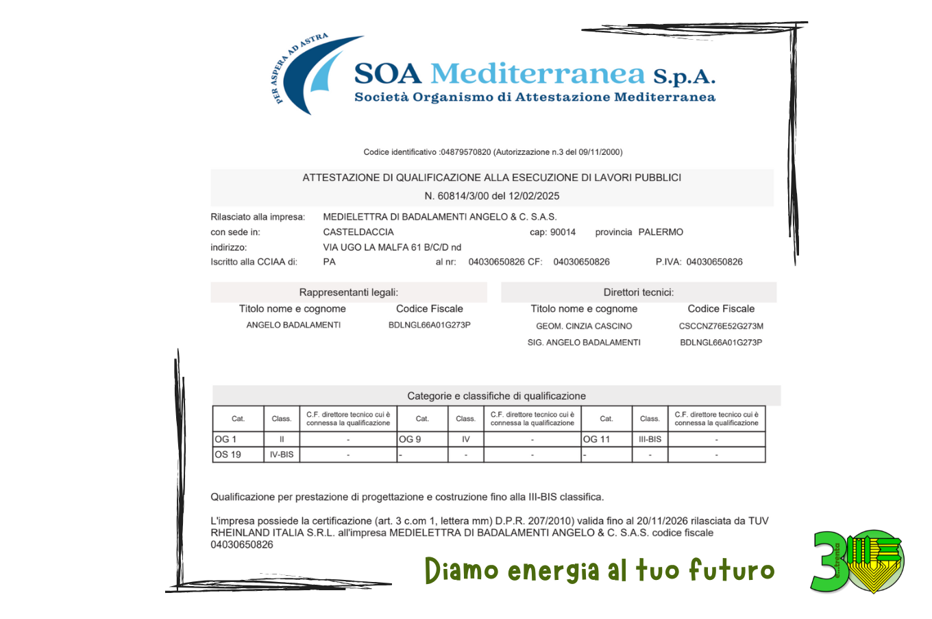 Medielettra rafforza la sua competenza con nuovi riconoscimenti SOA