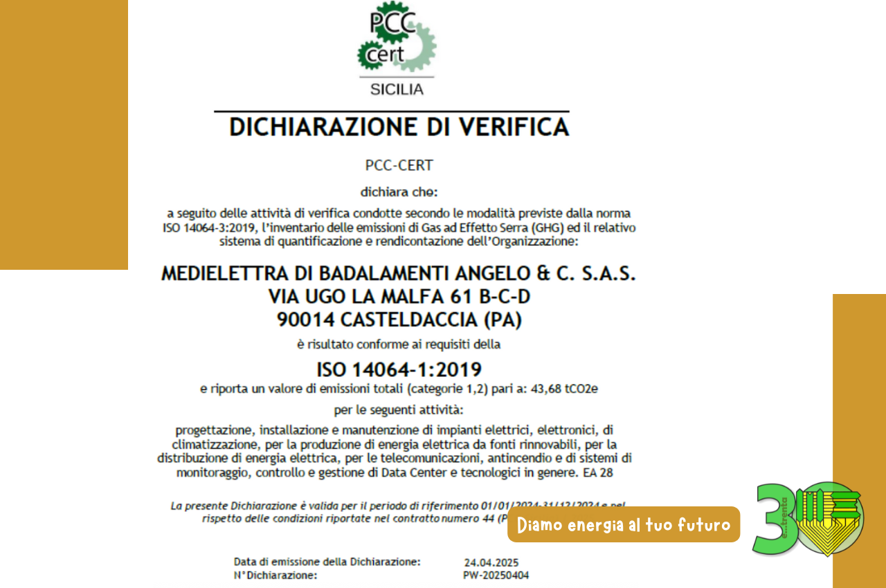 Medielettra rinnova la certificazione ISO 14064-1: un passo concreto nella rendicontazione ambientale