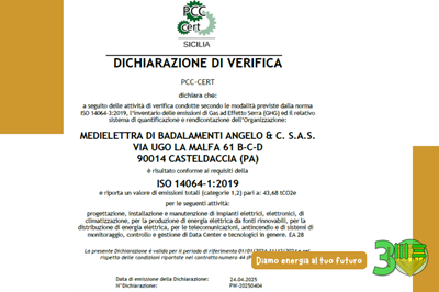 Medielettra rinnova la certificazione ISO 14064-1: un passo concreto nella rendicontazione ambientale